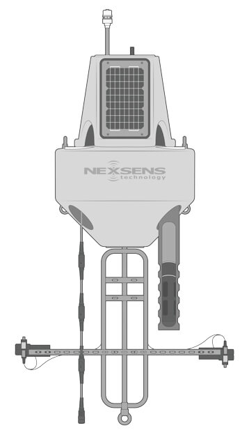 A NexSens XB-200 equipped with a multiparameter weather station, X3 data logger (not visible, installed within the solar tower), thermistor string, and a multi-parameter water quality sonde. A mounting beam is installed horizontally across the bottom of the instrument cage with two PAR sensors, one of which is facing upward and the other is facing downward.