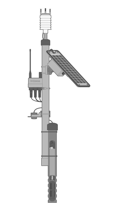 Source Water Protection Display System Source Water Monitoring - NexSens