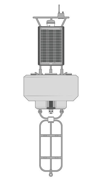 A CB-1250 data buoy deployed in open water equipped with a NexSens X3 data logger and ADCP.